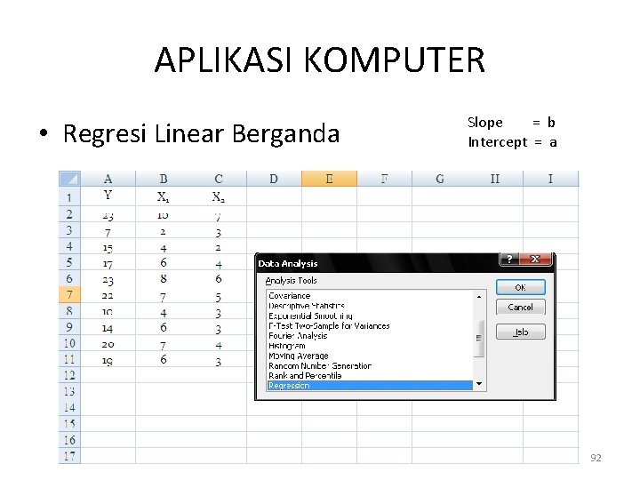 APLIKASI KOMPUTER • Regresi Linear Berganda Slope = b Intercept = a 92 