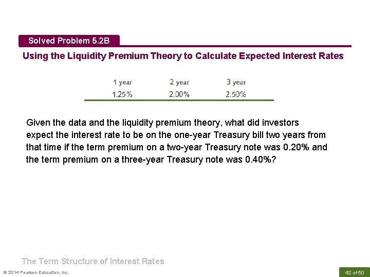 Solved Problem 5. 2 B Using the Liquidity Premium Theory to Calculate Expected Interest