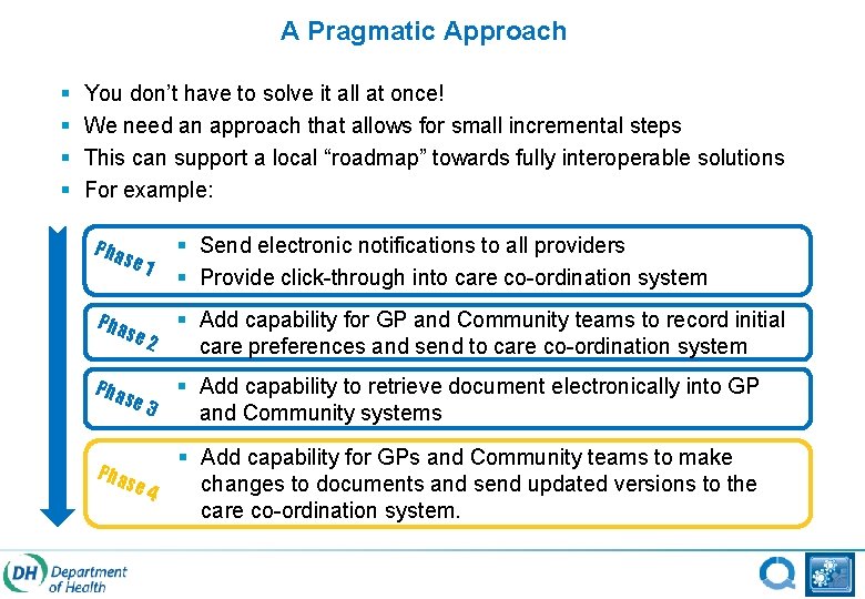 A Pragmatic Approach § § You don’t have to solve it all at once!