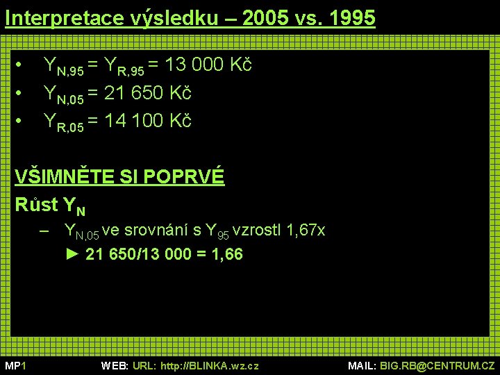 Interpretace výsledku – 2005 vs. 1995 • • • YN, 95 = YR, 95