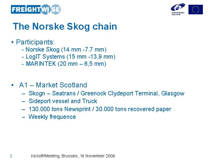 The Norske Skog chain • Participants: - Norske Skog (14 mm -7. 7 mm)