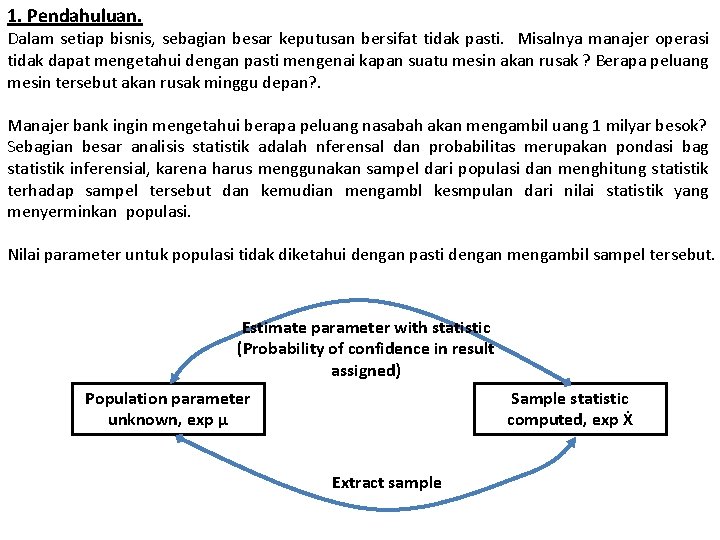 1. Pendahuluan. Dalam setiap bisnis, sebagian besar keputusan bersifat tidak pasti. Misalnya manajer operasi