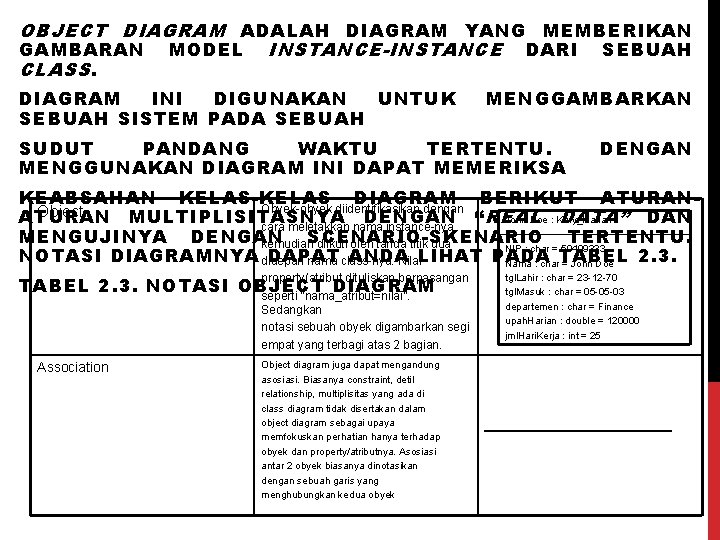 OBJECT DIAGRAM ADALAH DIAGRAM YANG MEMBERIKAN GAMBARAN MODEL INSTANCE-INSTANCE DARI SEBUAH CLASS. DIAGRAM INI