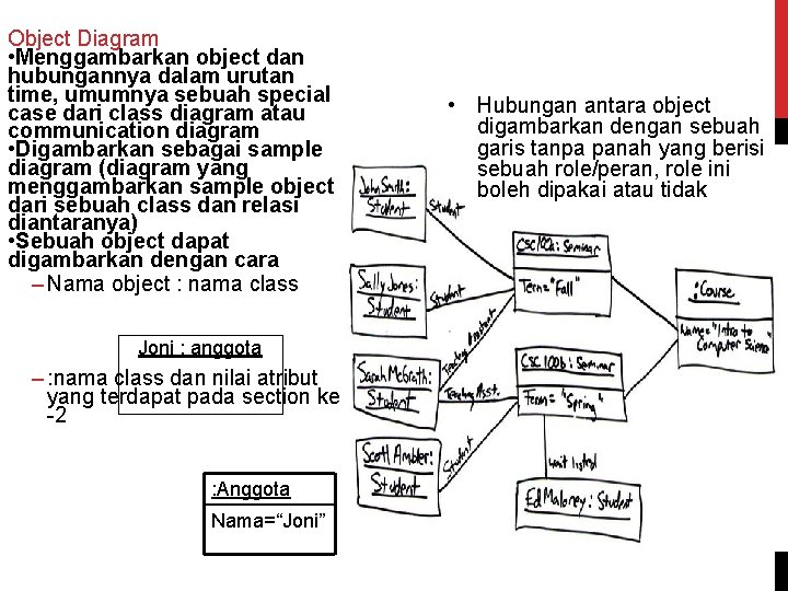 Object Diagram • Menggambarkan object dan hubungannya dalam urutan time, umumnya sebuah special case