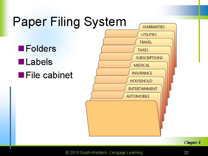 Paper Filing System n Folders n Labels n File cabinet Chapter 8 © 2010