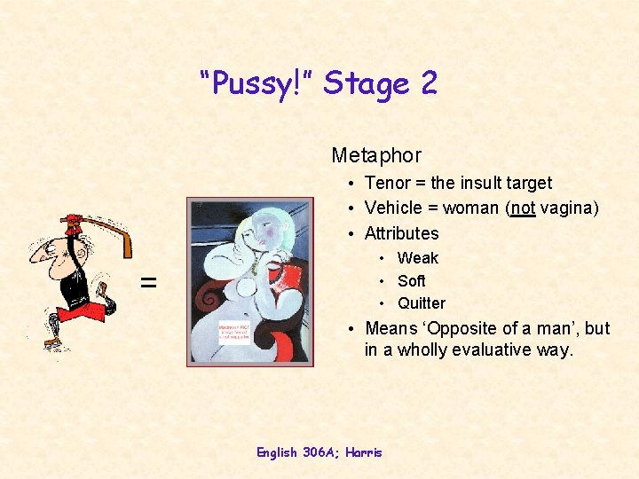 “Pussy!” Stage 2 Metaphor • Tenor = the insult target • Vehicle = woman