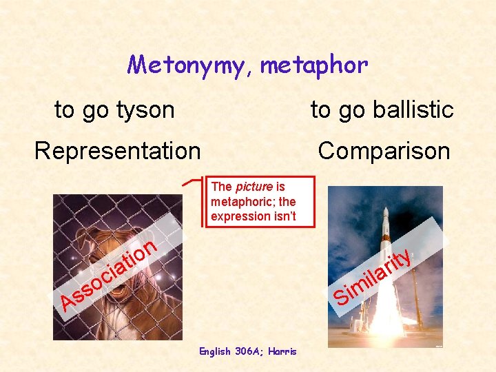 Metonymy, metaphor to go tyson to go ballistic Representation Comparison The picture is metaphoric;
