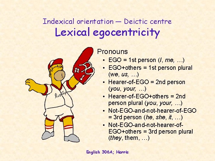 Indexical orientation — Deictic centre Lexical egocentricity Pronouns • EGO = 1 st person