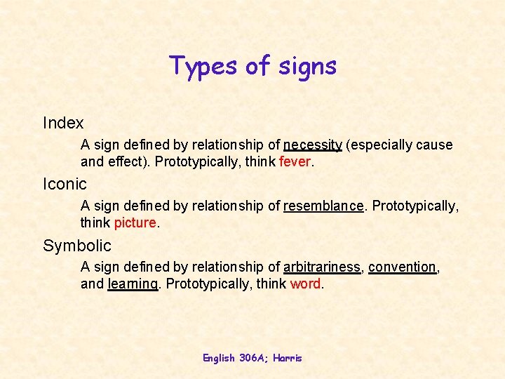 Types of signs Index A sign defined by relationship of necessity (especially cause and