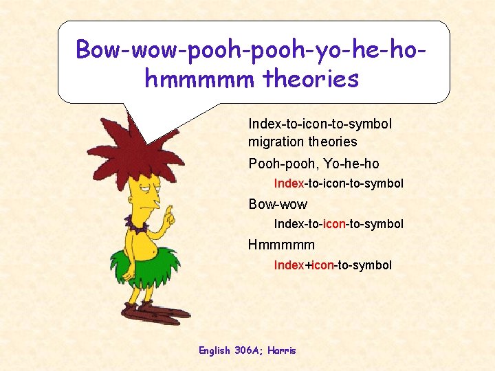 Bow-wow-pooh-yo-he-hohmmmmm theories Index-to-icon-to-symbol migration theories Pooh-pooh, Yo-he-ho Index-to-icon-to-symbol Bow-wow Index-to-icon-to-symbol Hmmmmm Index+icon-to-symbol English 306