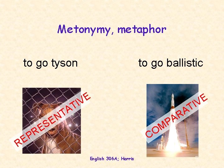 Metonymy, metaphor to go tyson to go ballistic E V TI E S E