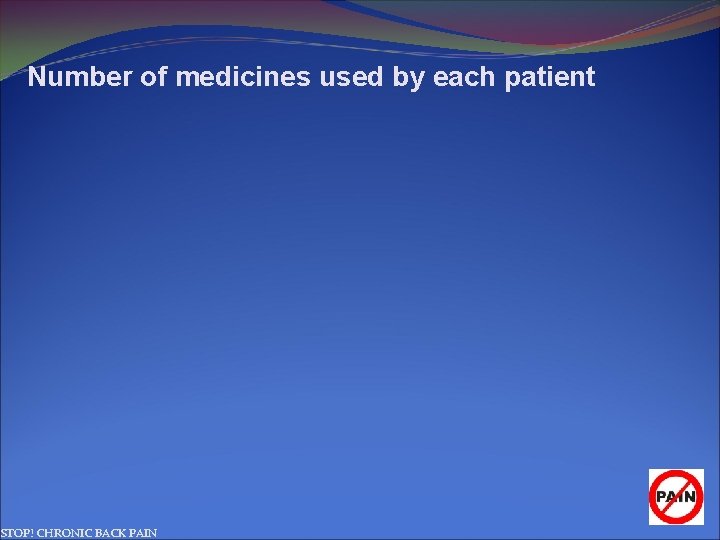 Number of medicines used by each patient STOP! CHRONIC BACK PAIN 