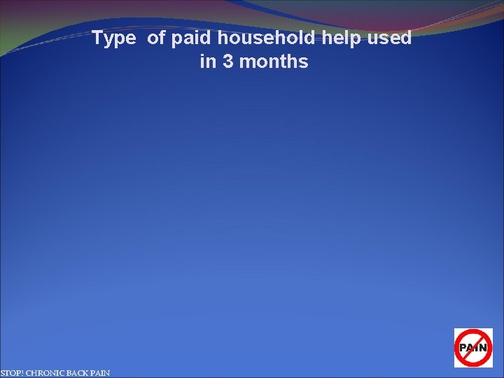 Type of paid household help used in 3 months STOP! CHRONIC BACK PAIN 