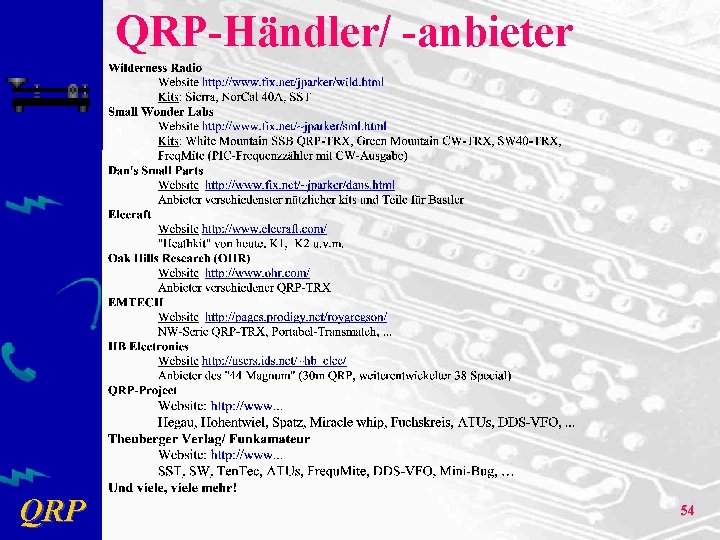 QRP-Händler/ -anbieter QRP 54 