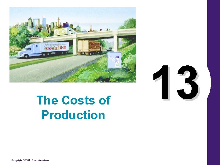 The Costs of Production Copyright© 2004 South-Western 13 