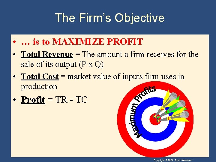 The Firm’s Objective • … is to MAXIMIZE PROFIT • Total Revenue = The