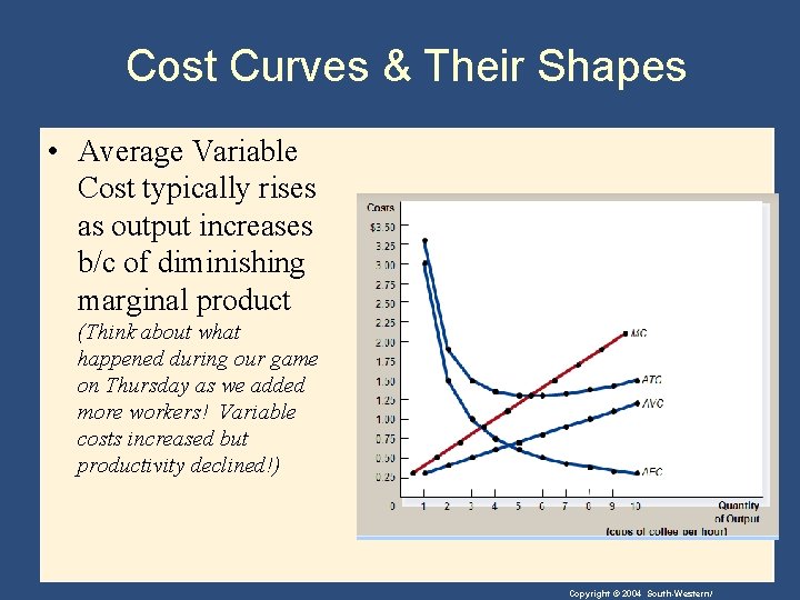 Cost Curves & Their Shapes • Average Variable Cost typically rises as output increases