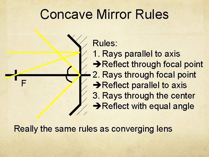 Concave Mirror Rules F Rules: 1. Rays parallel to axis Reflect through focal point