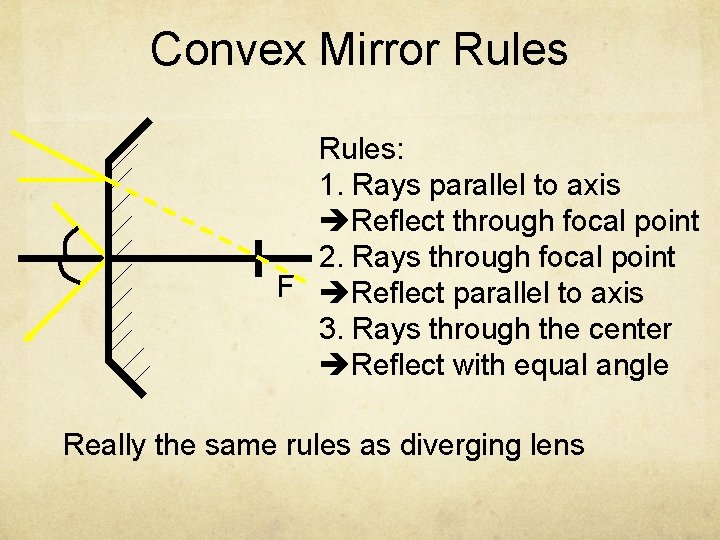 Convex Mirror Rules: 1. Rays parallel to axis Reflect through focal point 2. Rays