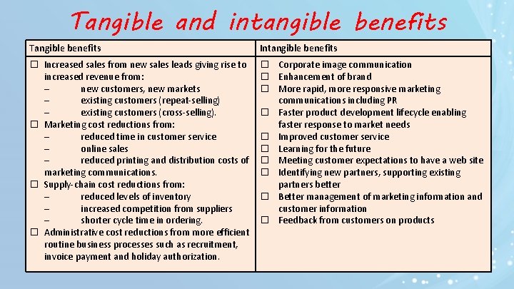 Tangible and intangible benefits Tangible benefits Intangible benefits � Increased sales from new sales