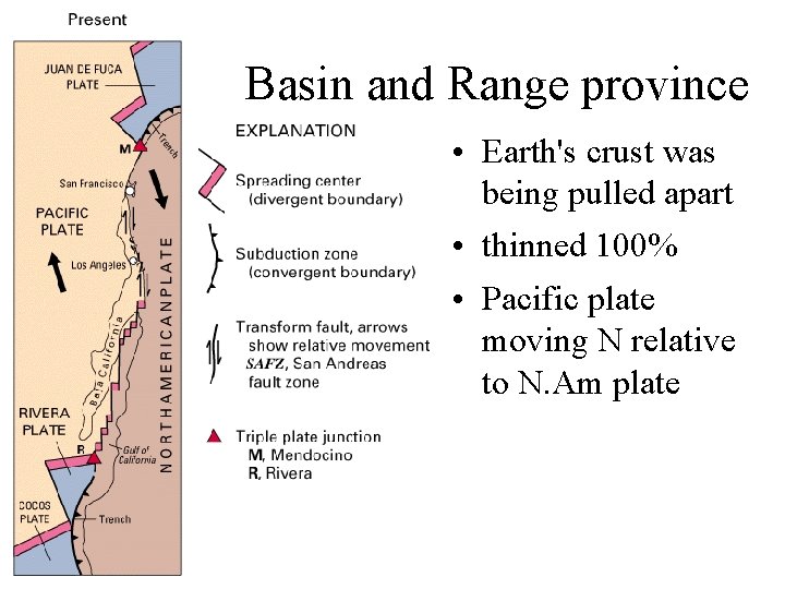 Basin and Range province • Earth's crust was being pulled apart • thinned 100%