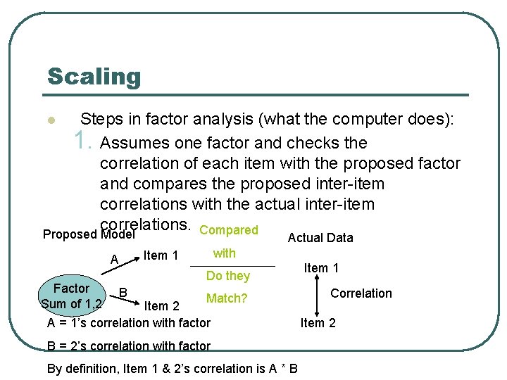 Scaling l Steps in factor analysis (what the computer does): 1. Assumes one factor