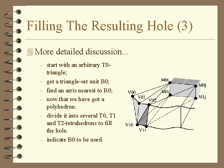 Filling The Resulting Hole (3) 4 More detailed discussion. . . – start with