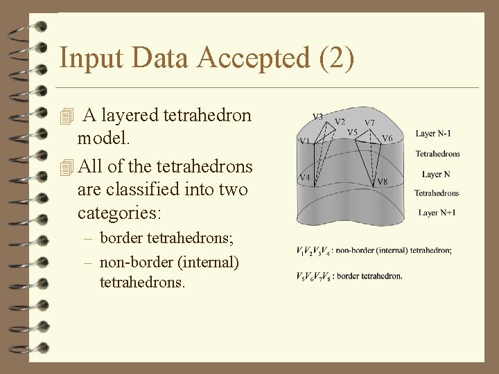 Input Data Accepted (2) 4 A layered tetrahedron model. 4 All of the tetrahedrons