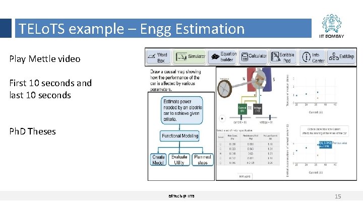 TELo. TS example – Engg Estimation IIT BOMBAY Play Mettle video First 10 seconds