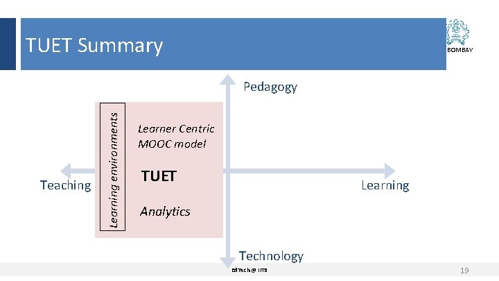 TUET Summary IIT BOMBAY Teaching Learning environments Pedagogy Learner Centric MOOC model TUET Learning