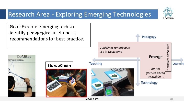 Research Area - Exploring Emerging Technologies IIT BOMBAY Goal: Explore emerging tech to identify