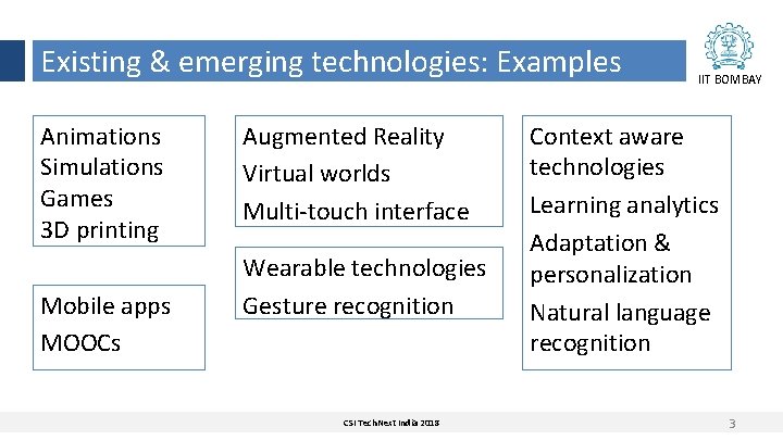 Existing & emerging technologies: Examples Animations Simulations Games 3 D printing Mobile apps MOOCs