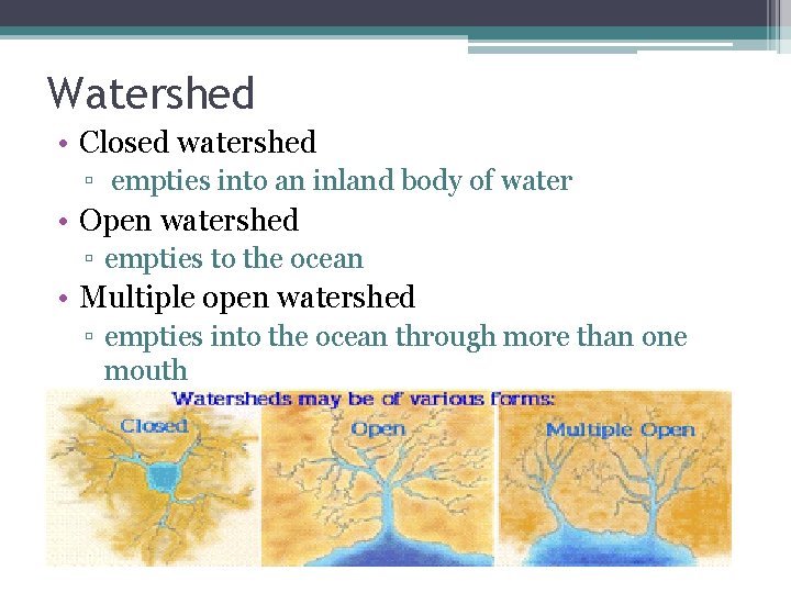 Watershed • Closed watershed ▫ empties into an inland body of water • Open Watershed • Closed watershed ▫ empties into an inland body of water • Open