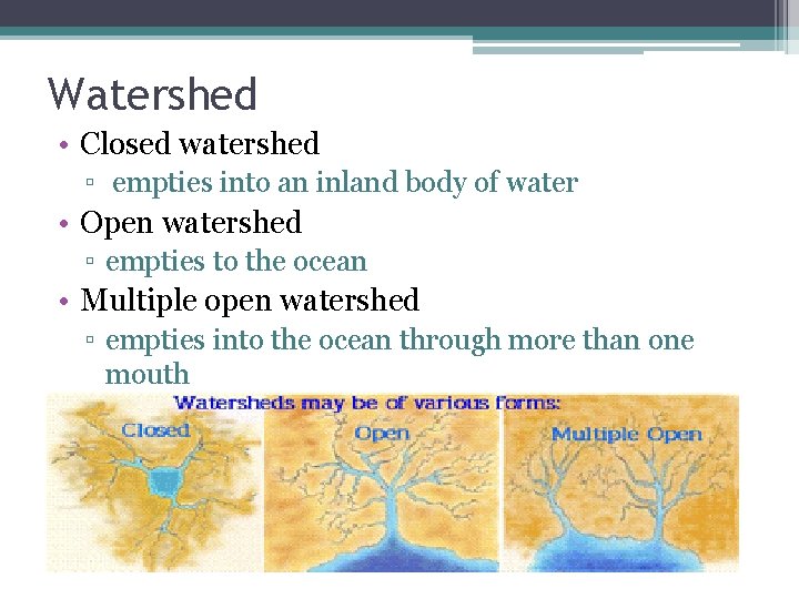 Watershed • Closed watershed ▫ empties into an inland body of water • Open