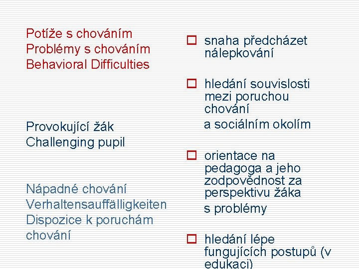 Potíže s chováním Problémy s chováním Behavioral Difficulties Provokující žák Challenging pupil Nápadné chování