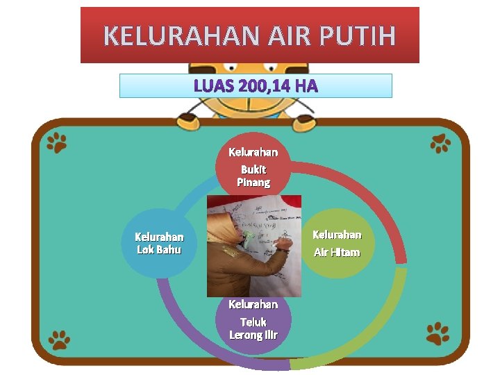 KELURAHAN AIR PUTIH Kelurahan Bukit Pinang Kelurahan Lok Bahu Batas Kelurahan Teluk Lerong Ilir