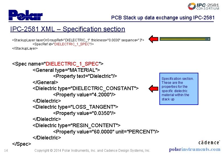 PCB Stack up data exchange using IPC-2581 XML – Specification section <Stackup. Layer layer.