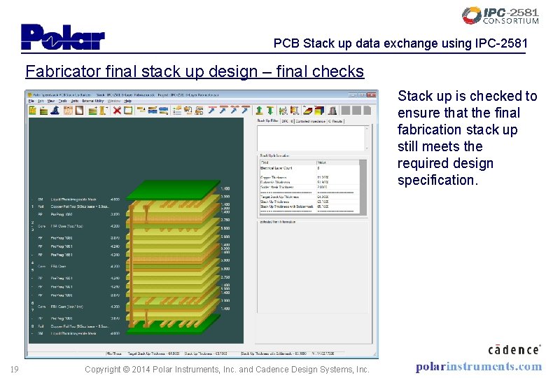 PCB Stack up data exchange using IPC-2581 Fabricator final stack up design – final