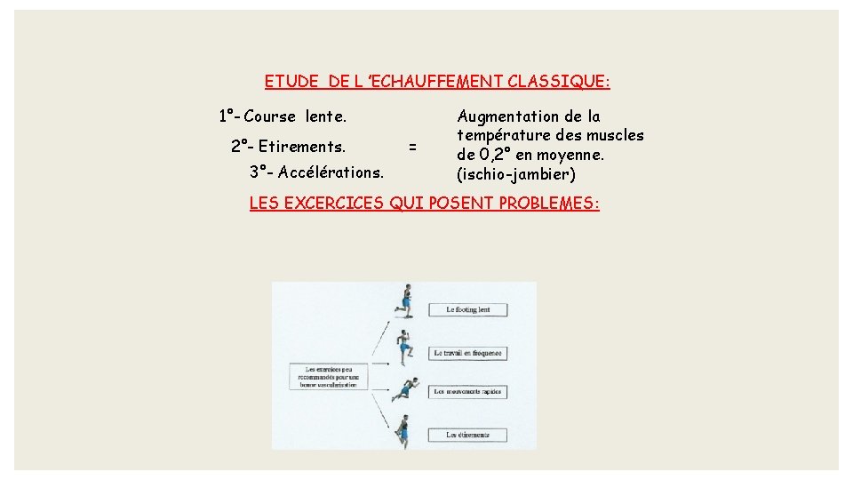 ETUDE DE L ’ECHAUFFEMENT CLASSIQUE: 1°- Course lente. 2°- Etirements. 3°- Accélérations. = Augmentation