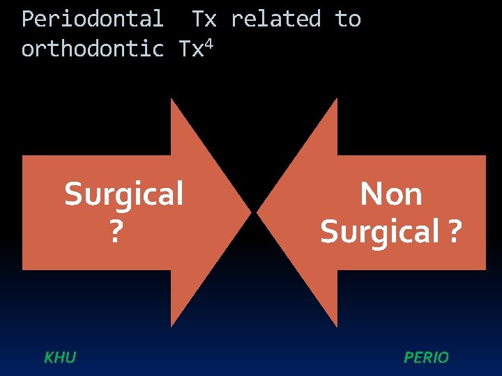 Periodontal Tx related to orthodontic Tx 4 Surgical ? KHU Non Surgical ? PERIO