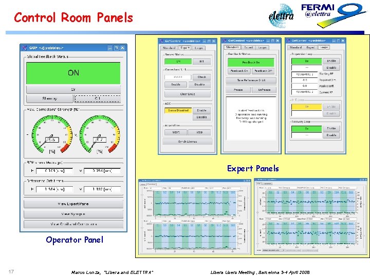 Control Room Panels Expert Panels Operator Panel 17 Marco Lonza, “Libera and ELETTRA” Libera