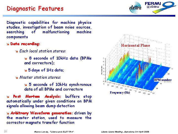 Diagnostic Features Diagnostic capabilities for machine physics studies, investigation of beam noise sources, searching