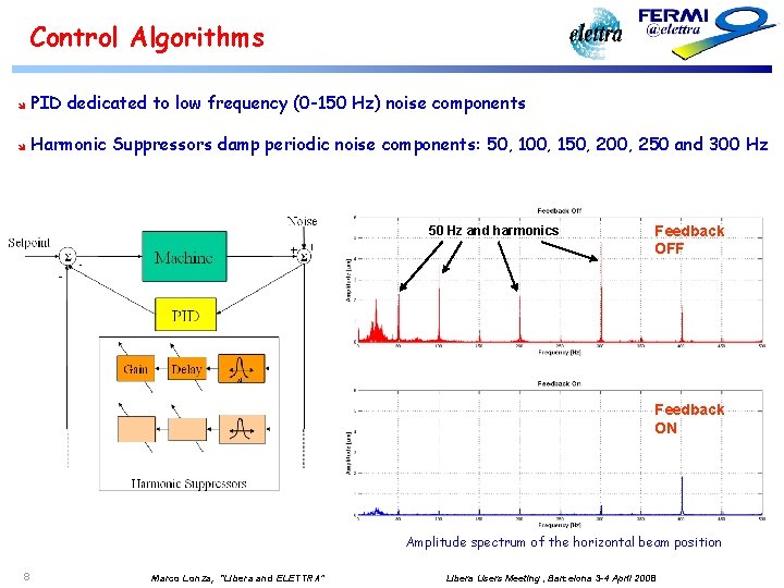 Control Algorithms î PID dedicated to low frequency (0 -150 Hz) noise components î