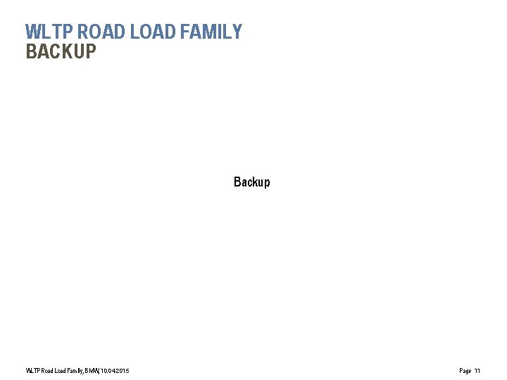 WLTP ROAD LOAD FAMILY BACKUP Backup from WLTP-DTP-Lab. Proc. ICE-172 - Comparison RLD flatbelt_VW.