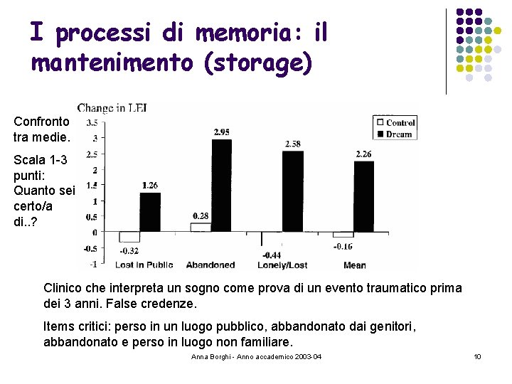 I processi di memoria: il mantenimento (storage) Confronto tra medie. Scala 1 -3 punti: