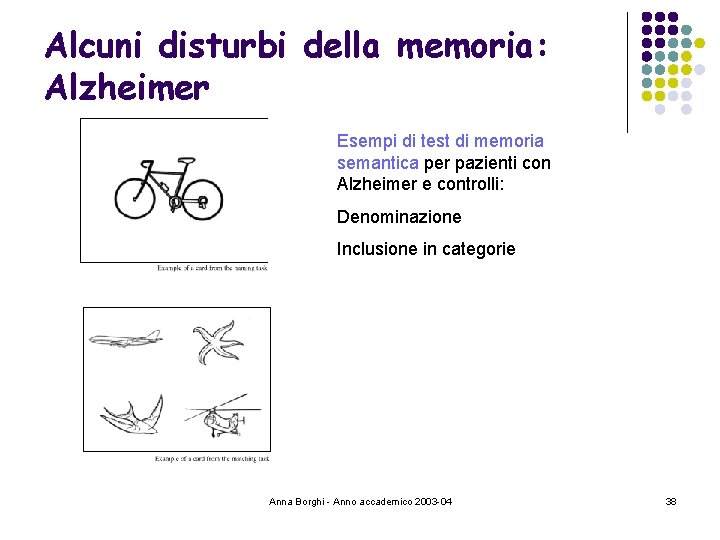 Alcuni disturbi della memoria: Alzheimer Esempi di test di memoria semantica per pazienti con