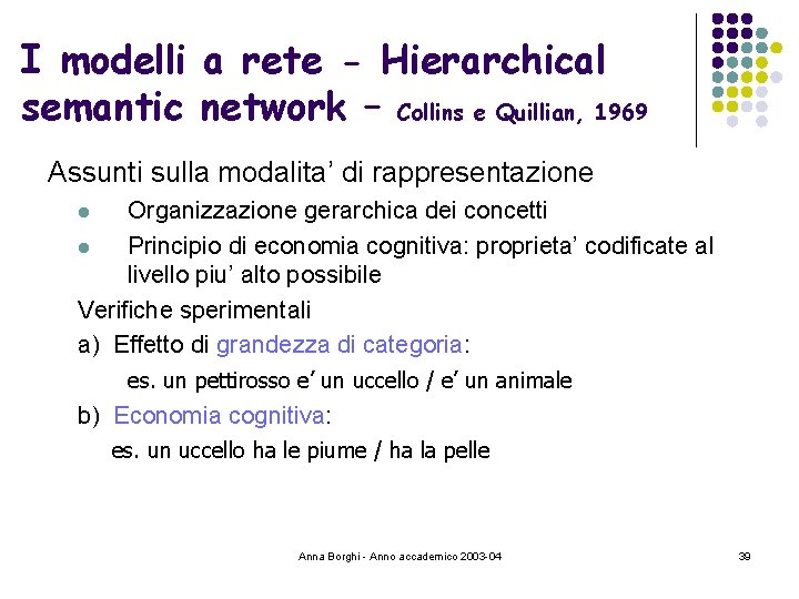 I modelli a rete - Hierarchical semantic network – Collins e Quillian, 1969 Assunti
