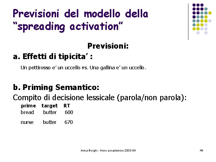 Previsioni del modello della “spreading activation” Previsioni: a. Effetti di tipicita’ : Un pettirosso