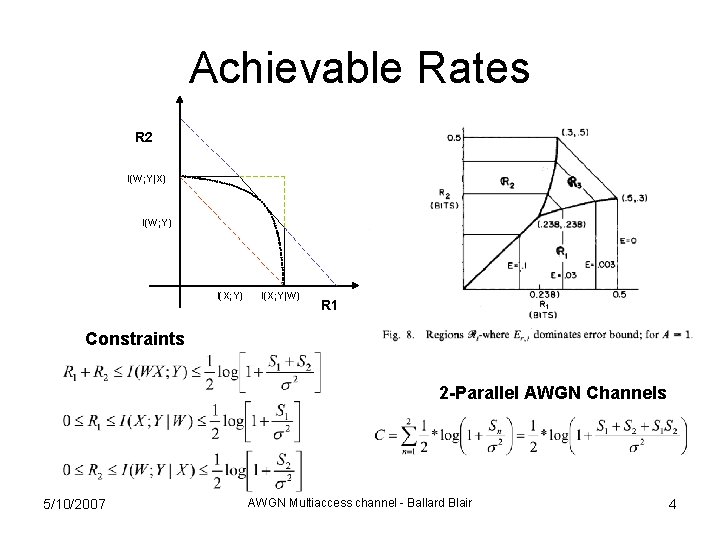 Achievable Rates R 2 I(W; Y|X) I(W; Y) I(X; Y|W) R 1 Constraints 2