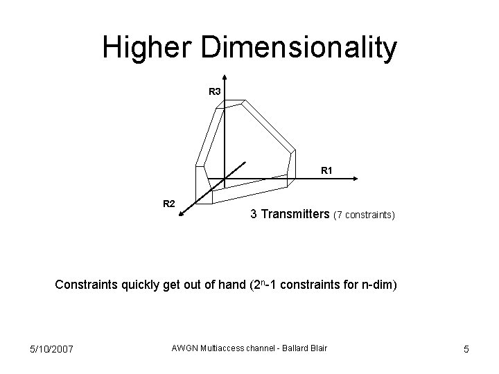 Higher Dimensionality R 3 R 1 R 2 3 Transmitters (7 constraints) Constraints quickly